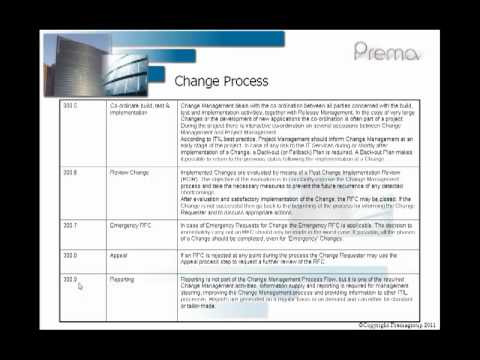 Change Management Design for ITIL Demonstration