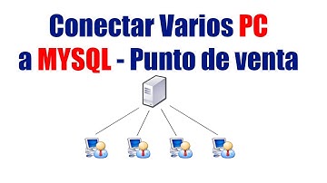 Conectar uno o varios pc a Servidor MySQL con Workbench