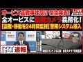 【速報】移動式オービス用監視カメラの導入義務化