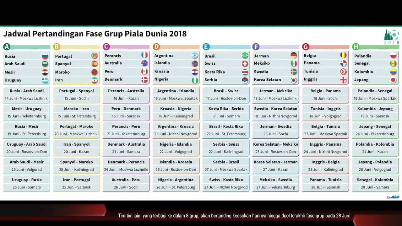 Piala Dunia 2018 Jadwal Lengkap Pertandingan Fase Grup YouTube
