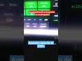 Lançamento #METACATEAI #memecoin que começou com 32 bnb de liquidez #bnbtiger