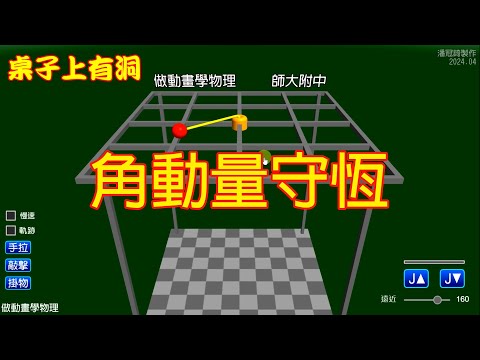 [看動畫學物理]  桌子上有洞