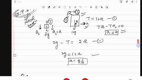 Revision Class 2/ NLM / JEE main/NEET