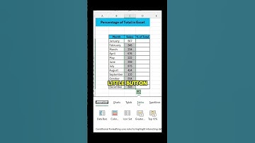 Best Excel Tricks & Tips No 190 Percentages Made EASY – You’ll Never Use a Calculator Again!