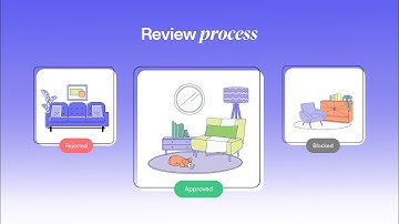 Review Process