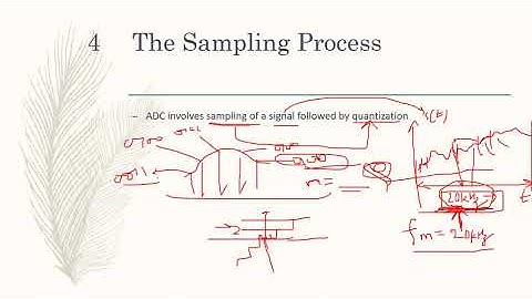 4. DSP Algorithms and Architecture