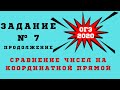 ОГЭ 2020. Разбор заданий. Задание №7. На координатной прямой.