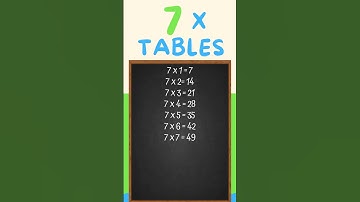 🎶 Fun 7 Times Table Song for Kids! 🎉 Let’s Count by Sevens with Music! 🧮 #shorts #maths #mathshorts