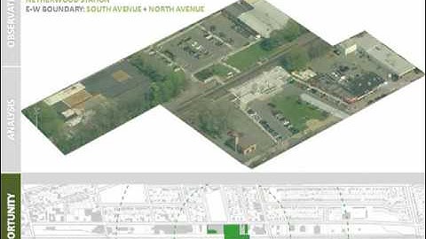 Plainfield Presentation - Netherwood