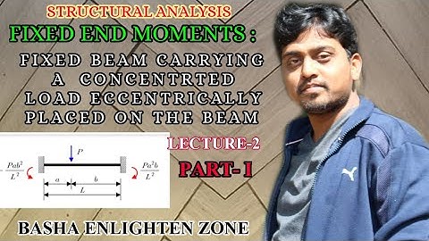 Lecture-2 :  :-FIXED BEAM CARRYING A CONCENTRATED LOAD ECCENTRICALLY PLACED ON A BEAM