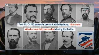 Virtual Field Trips: Gettysburg