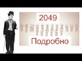 "Бегущий по лезвию 2049" разбор основных сюжетных линий. Спойлеры!!!