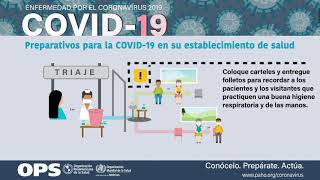 COVID-19- infografía animada:  Preparativos para la COVID-19 en su establecimiento de salud, triaje