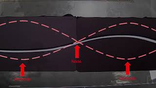 Beyond Bohr Chladni Plates And Atomic Orbitals