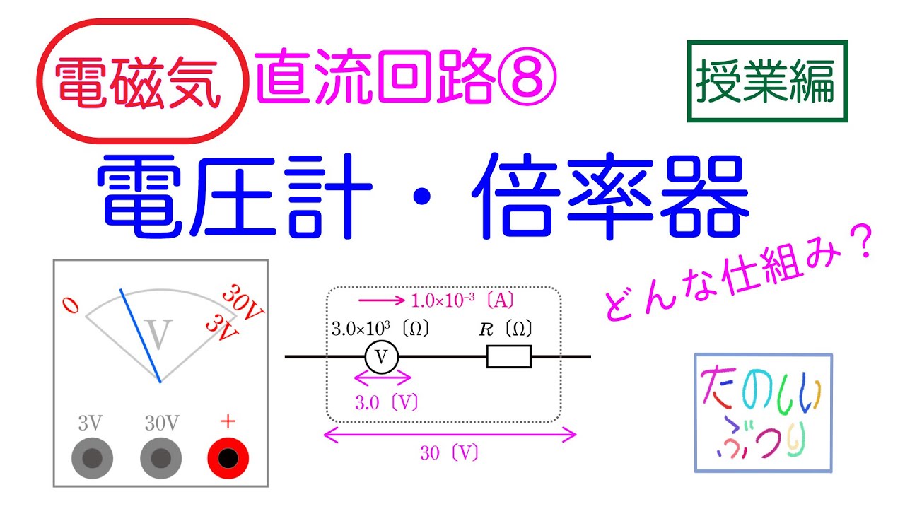 【電圧計】【倍率器】高校物理　電磁気　直流回路⑧　電圧計　授業
