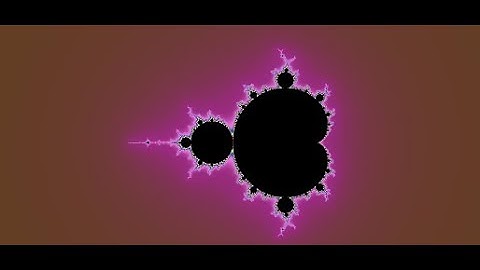 Mandelbrot