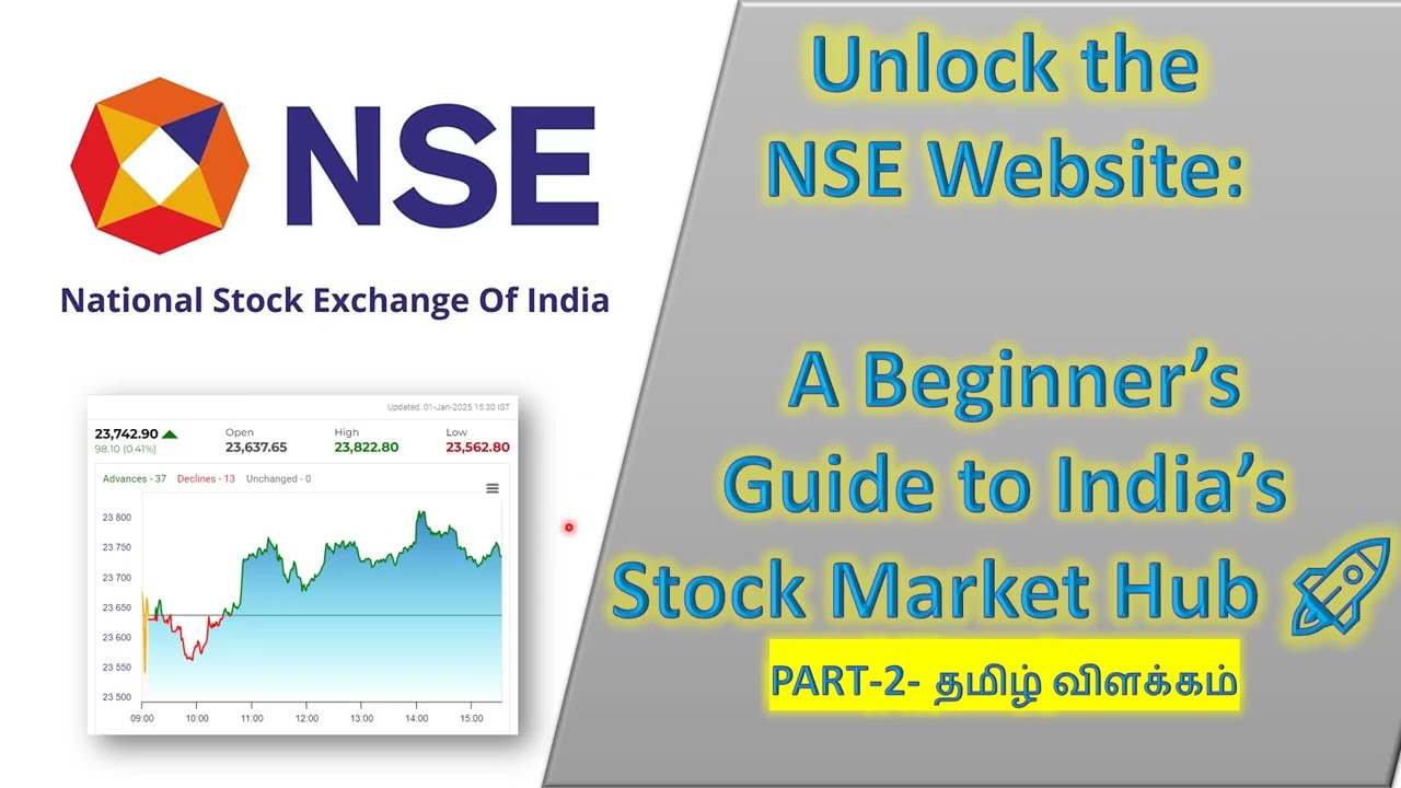 Day10-PART2-"Master the NSE Website: A Complete Beginner’s Guide to Stock Market Insights!"