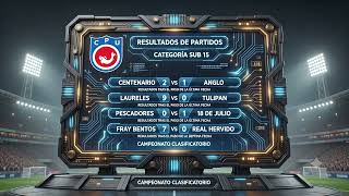 Formativas Resultados Fecha 7 sub 15