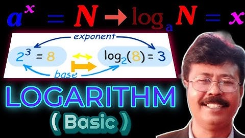 নবম শ্রেণী। Class 9। লগারিদম। Logarithm। প্রাথমিক ধারণা।Basic Concept।লগারিদম কি? What Is Logarithm?