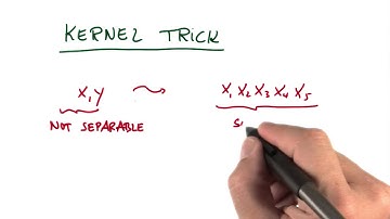 Kernel Trick