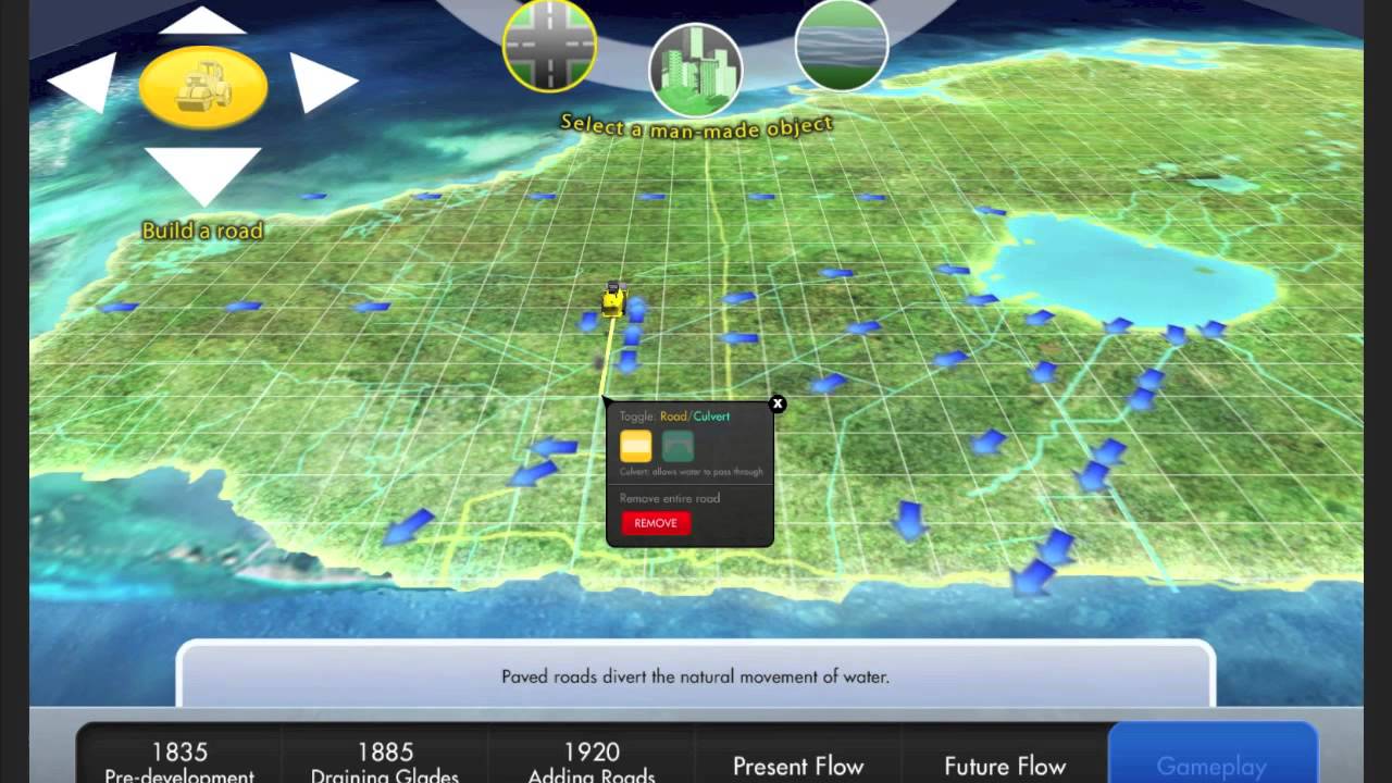 Surface Sheet Flow YouTube