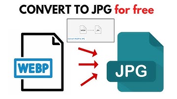 How to convert WEBP File to JPG file format