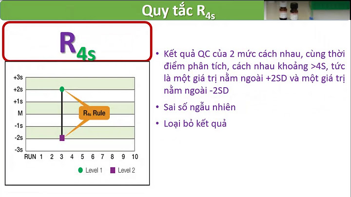 Quy tắc đánh giá biểu đồ shewhart năm 2024