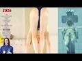 Most viewed scenes Women's Diving | Ana Carvajal 2026 Italiano Open Torino 10m Highlights + Montreal