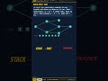 The 4 Graph Algorithms That Rule the Networking