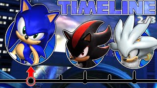 Sonic The Hedgehog Timeline Part 2 | The Adventure Era screenshot 2
