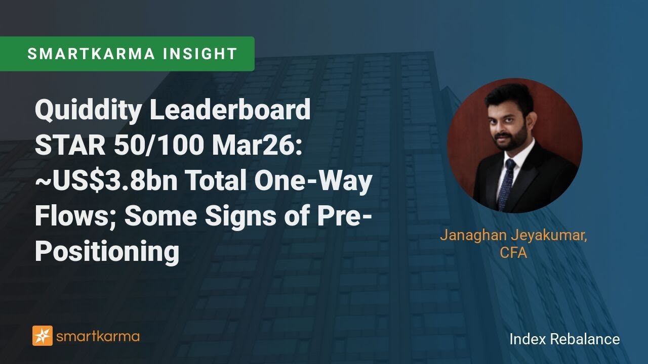 Quiddity Leaderboard STAR 50/100 Mar26: ~US$3.8bn Total One-Way Flows; Some Signs of Pre-Positioning