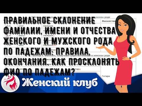 Правильное склонение фамилии, имени и отчества женского и мужского рода по падежам: правила, оконч.