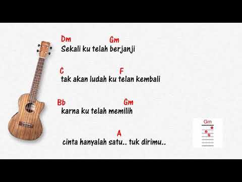 Chord Lagu Jangan Menangis Untukku Info Dan Tips