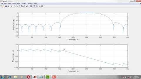 VTU DSP Lab   FIR Band Pass and Band Stop Filter Design