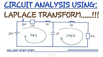 CIRCUIT ANALYSIS USING LAPLACE TRANSFORM