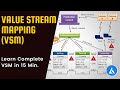 Value Stream Mapping (VSM): Knowledge & Practical Implementation_(2)