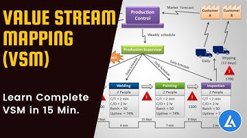 Value Stream Mapping (VSM): Knowledge & Practical Implementation_(2)
