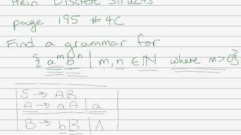 Finding a grammar for a simple language