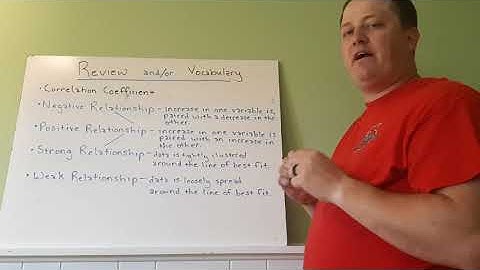 3-08: IM Algebra 1 - Using the Correlation Coefficient