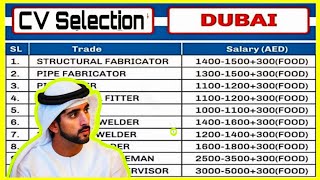 FREE Jobs In DUBAI 🇦🇪 2024 ¦¦ Direct CV Selection ¦¦ Fresher Can Also Apply ¦¦ Dubai Jobs