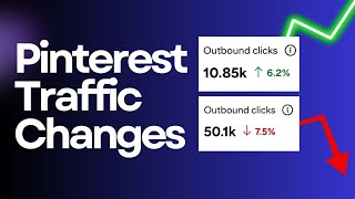 How To Deal With Pinterest Algorithm Updates (& Traffic Drops)