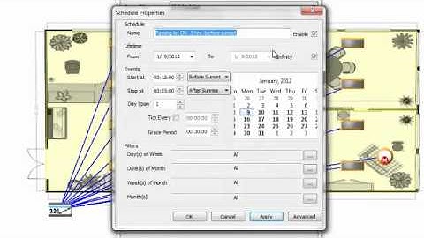 Dynalite Technical Features Brief