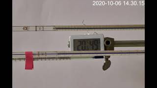 Famous Diffusivity experiment (no sound, stop motion) Wealth
