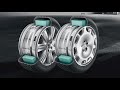 Mercedes-Benz Run Flat Tires