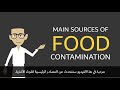 Dubai municipality foodwatch  food contamination with arabic subtitles