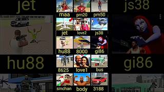 ALL NEW Indian Bike 3D Real Cheat Codes 😱 Hidden Plugin Update Revealed! #shorts