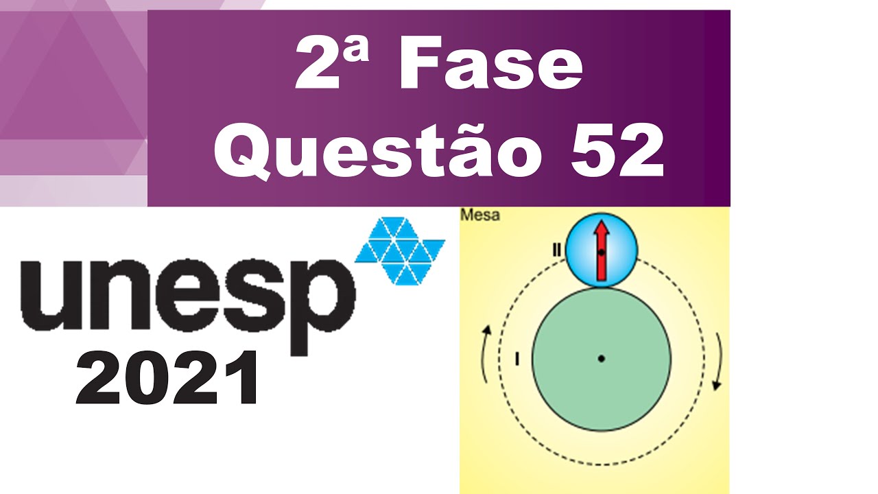 unesp-2021-duas-polias-circulares-i-e-ii-de-raios-respectivamente