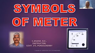 Symbols of Analog Meters - Measurable parameter, meter position, Pointer mechanism, Error Percentage