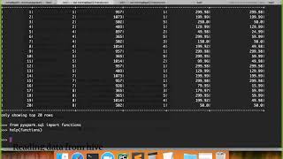 Reading Data and Creating Data Frames - Functions to manipulate data