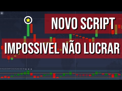 NOVO SCRIPT IQ OPTION 2023 - IMPOSSÍVEL NAO LUCRAR COM ESTE SCRIPT